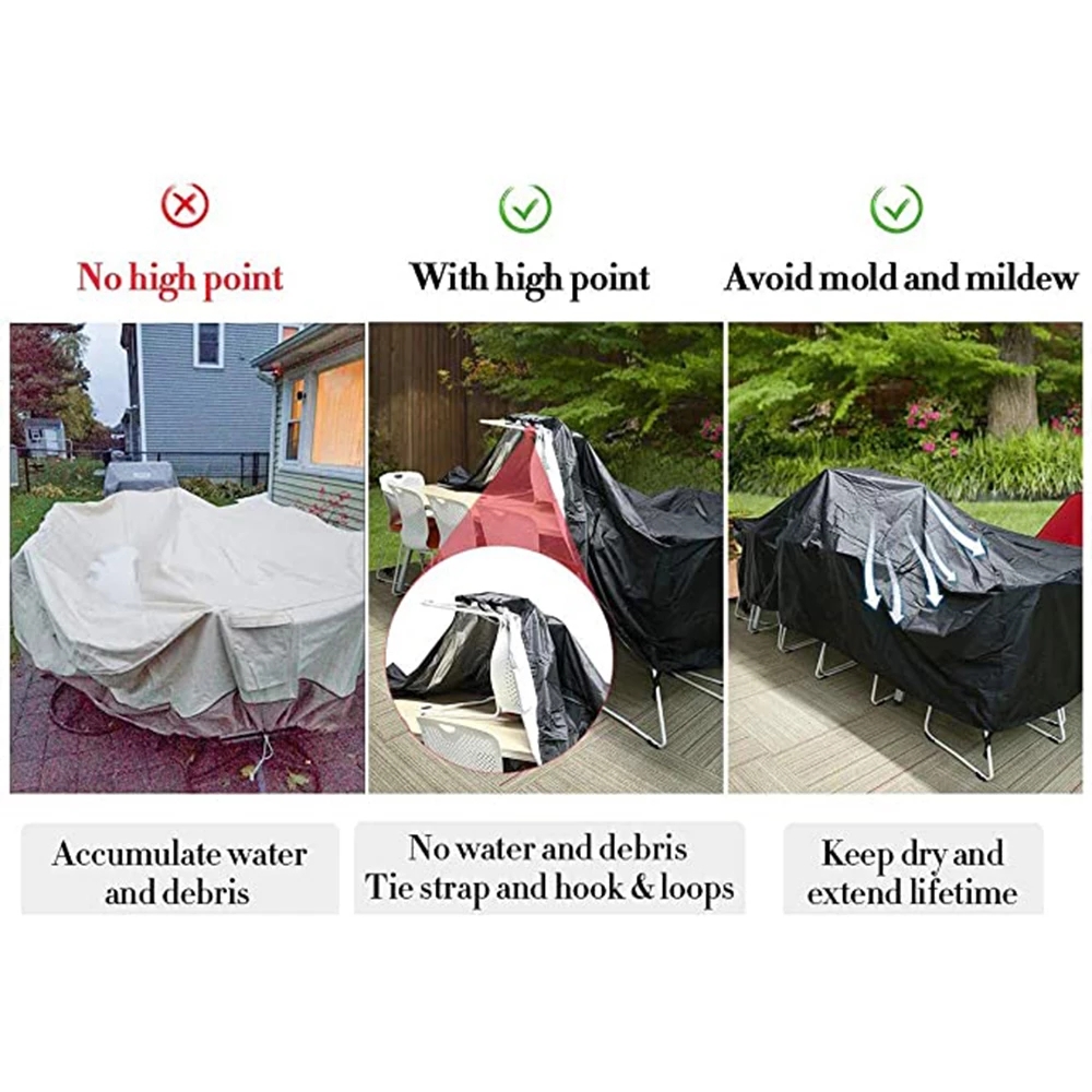 Outdoor Furniture Covers Water - Outdoor Furniture Sunbrella ulasan dan harga